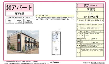 レオパレスシャルマン 0