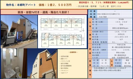 本郷町アパート 0