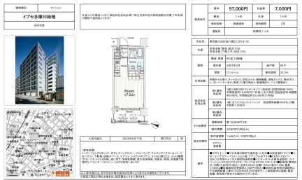 イプセ多摩川緑地 10