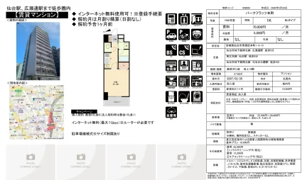 パークフラッツ本町 1006号 0
