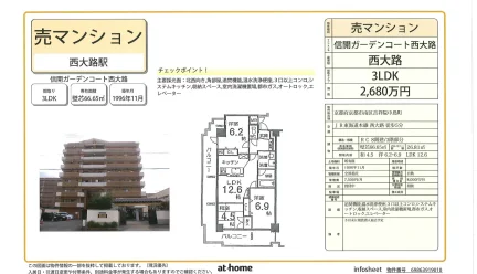 信開ガーデンコート西大路 3LDK 0