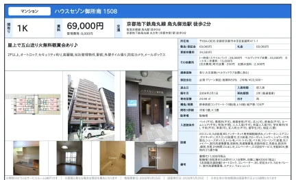 ハウスセゾン御所南 1508 0