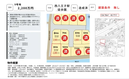 西八王子駅 0