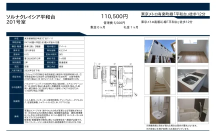 ソルナクレイシア平和台 201号 0