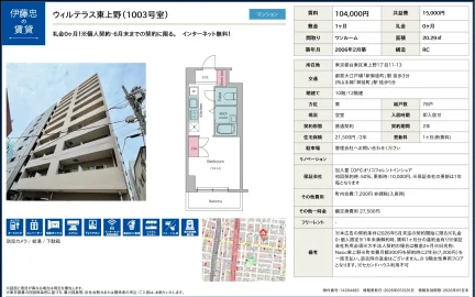ウィルテラス東上野 1003号 0