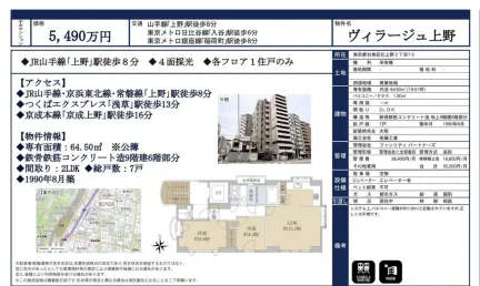 ヴィラージュ上野 0