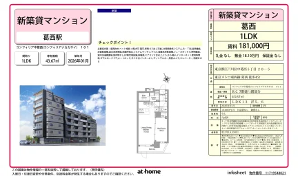 コンフォリア中葛西 101号 0