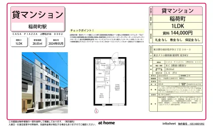 ＣＡＳＡ　ＰＩＡＺＺＡ　上野松が谷 0