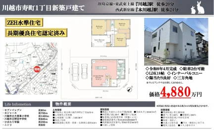 寿町1丁目新築戸建て 0