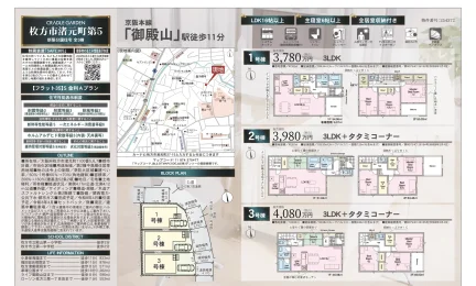Brand New 3-Bedroom House in Nagisa motomachi 10