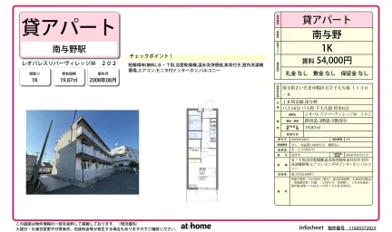 レオパレスリバーヴィレッジM 0