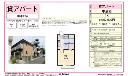 フラッツァ関 0