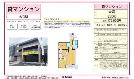 Arnica Duo (アルニカ デュオ) 202号 0
