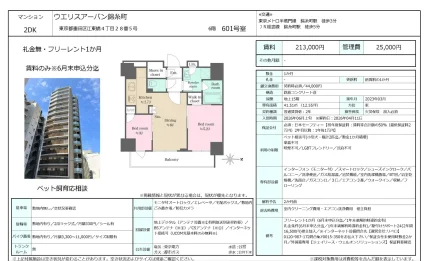 ウエリスアーバン錦糸町 601号 0