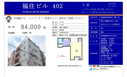 福住ビル 402 402 0