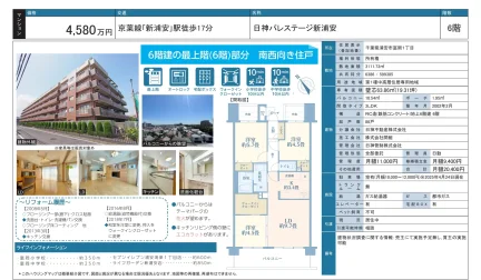日神パレステージ新浦安 6号 0