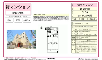 セントラルコート 206号 0