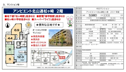 アンビエント北山通松ヶ崎 201号室 0