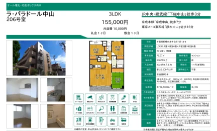 ラ・パラドール中山 206号 0