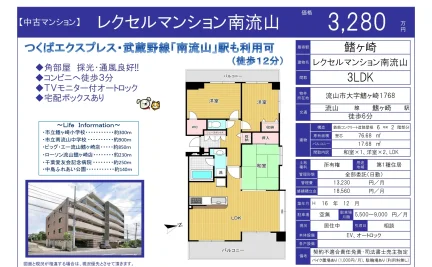 レクセルマンション南流山 0