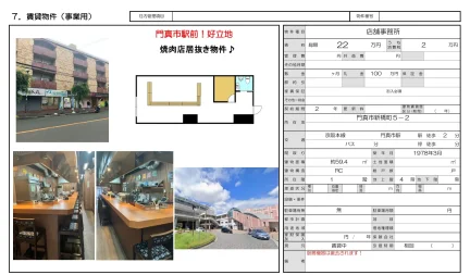 門真市駅前 1階 0