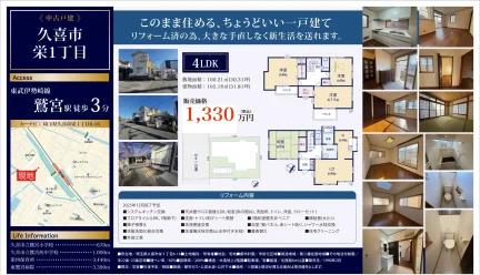Charming 4-Bedroom House Near Station in Sakae 0