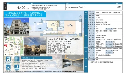 パークホームズ今出川 8号 0