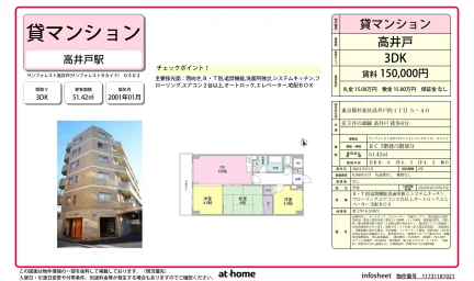 サンフォレスト高井戸 0