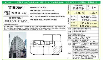 東梅田ハ千代ビル 0