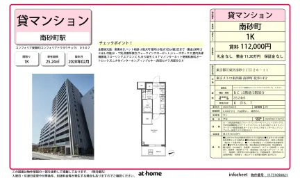コンフォリア東陽町 0