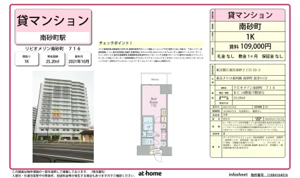 リビオメゾン南砂町 0