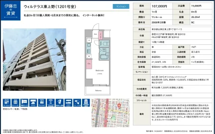 ウィルテラス東上野 1201号 0