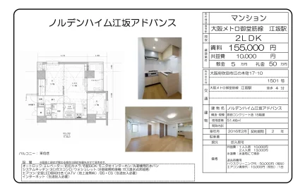 ノルデンハイム江坂アドバンス 1501号 0