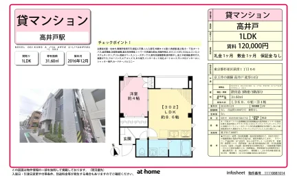 NOVEL OGIKUBO A ノベル オギクボエー 302号 0