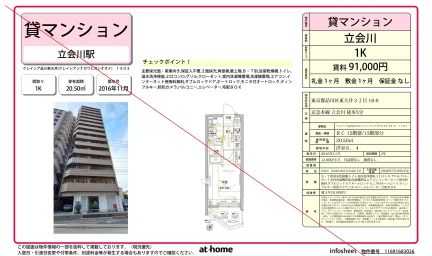クレイシア品川東大井 1503 1503号 0