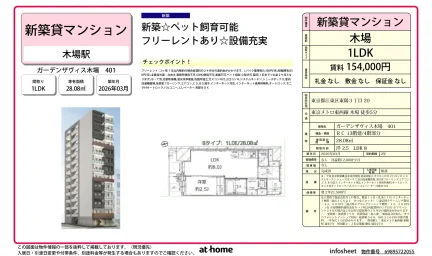 ガーデンザヴィス木場 0