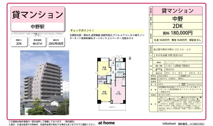 2DK Condo in Higashinakano 0