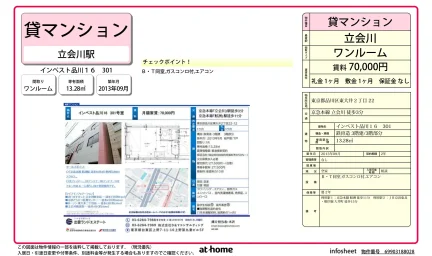 インベスト品川16 301号室 301号 0