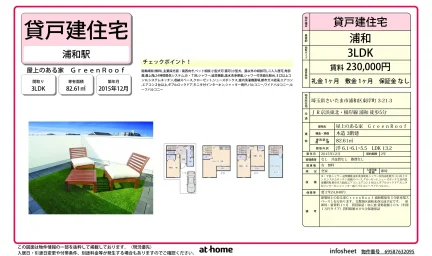 屋上のある家 GreenRoof 0