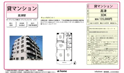 ガーデンパレス華 0