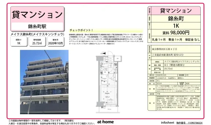 メイクス錦糸町 0