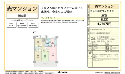 コスモ浦安ウィングコート 5号 0