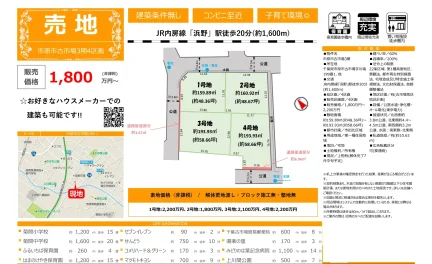 Land in Furuichiba 0