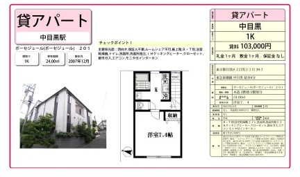 ボーセジュール 201号 0