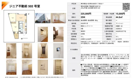 ジニア不動前 502号室 502号 0
