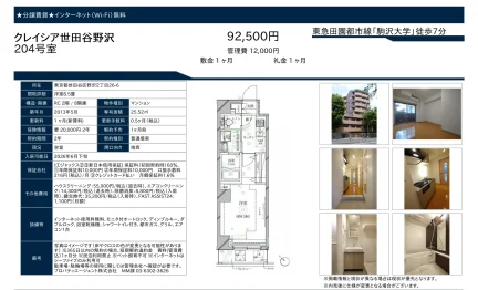 クレイシア世田谷野沢 204号 0