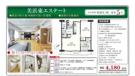 美浜東エステート 2階 0