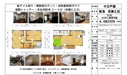 武庫之荘8丁目17番31号 3LDK 0