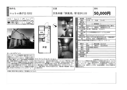 nube森が丘0202 1R 0
