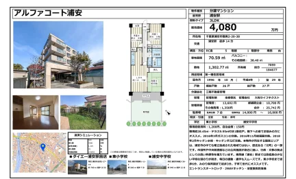 分譲マンション 5号 0